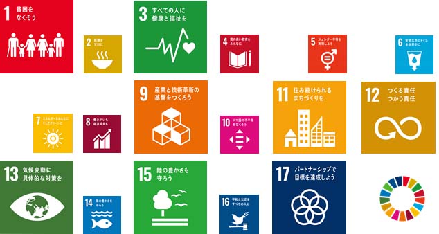 ユニウッドのSDGs